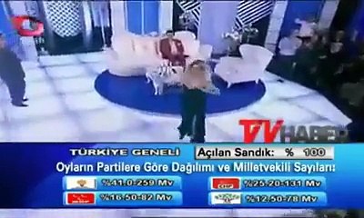 2015 Seçimlerinde Flash Tv'nin Çizgisini Hiç Bozmaması