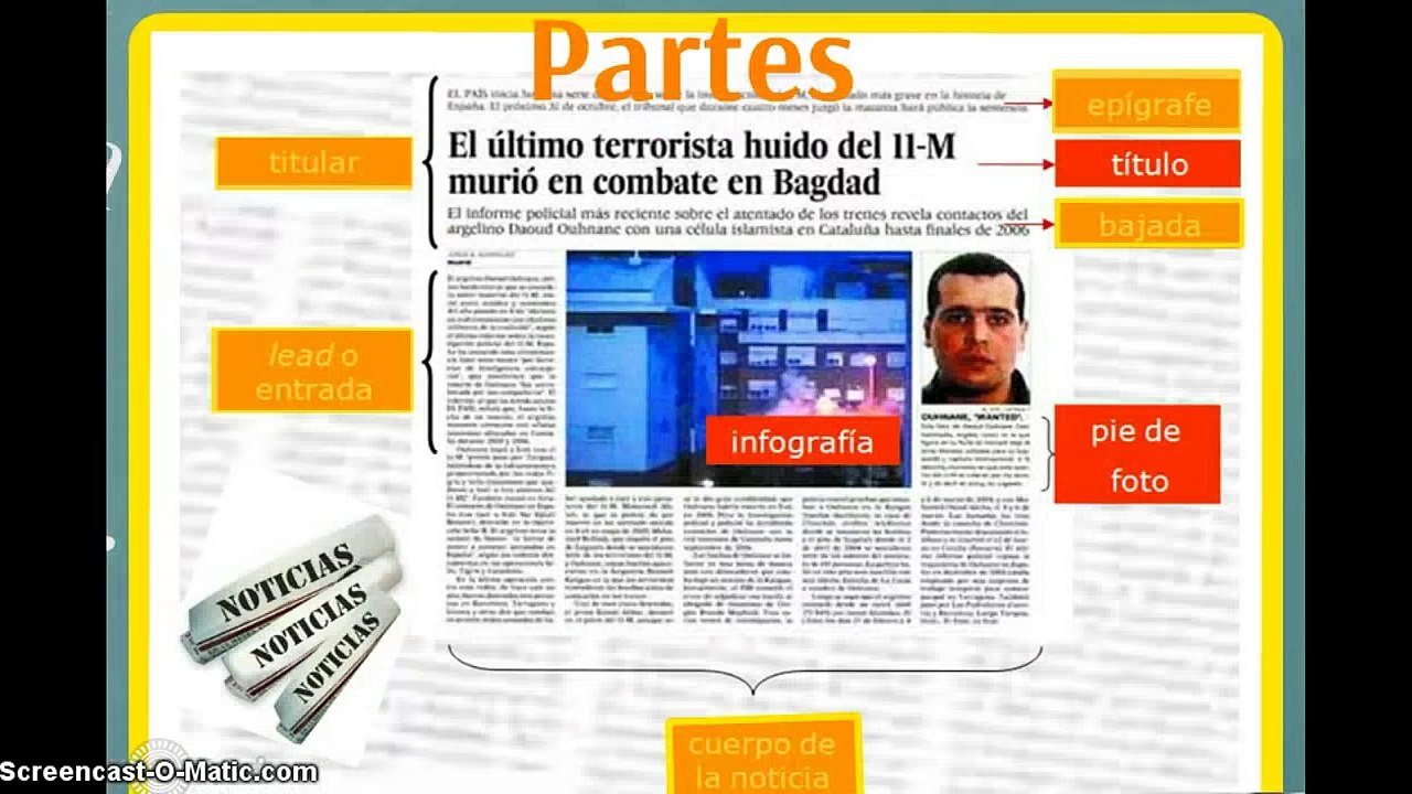 Pasos para hacer textos informativos
