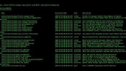 We Are Legion OST - In the Halls of /b/  (John Dragonetti) (Anonymous)