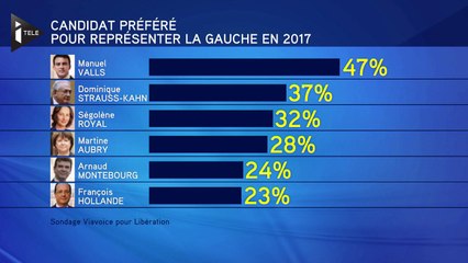 Le retour en grâce de Dominique Strauss-Kahn ?