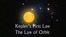 Kepler's Three laws of orbital motion - Fascinating!