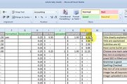 Basic Excel Formulas - Add, Subtract, Divide, Multiply