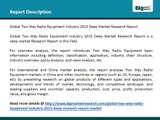Global Two Way Radio Equipment Industry 2015 Deep Market Research Report