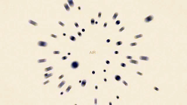 Blueair Air Purifiers Technology- Blueair Aware™