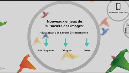 Rencontre "Education à l'image, aux médias et au numérique" 2015 : Clair Obscur