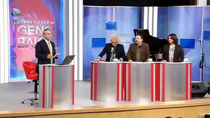 Abbas Güçlü ile Genç Bakış Ülkücü Baskını