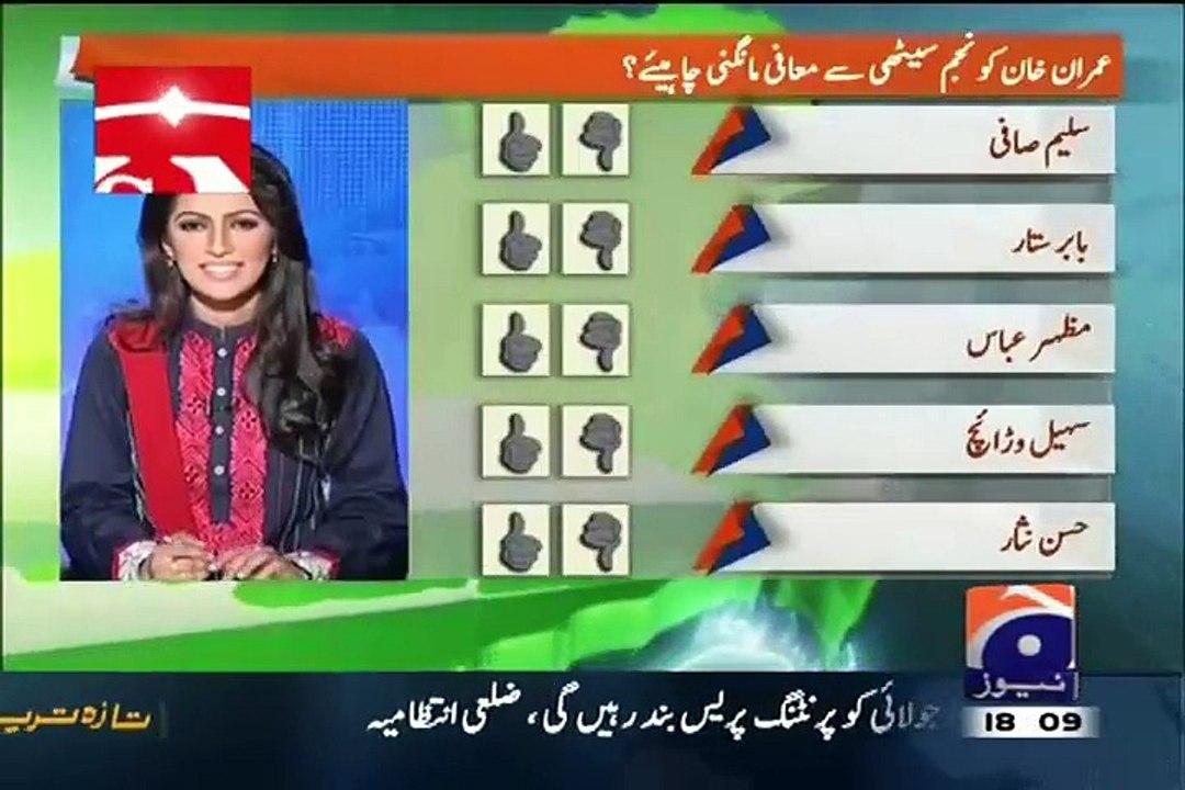 Should Imran Khan Apologize to Najam Sethi for his 35 Puncture Propaganda ??