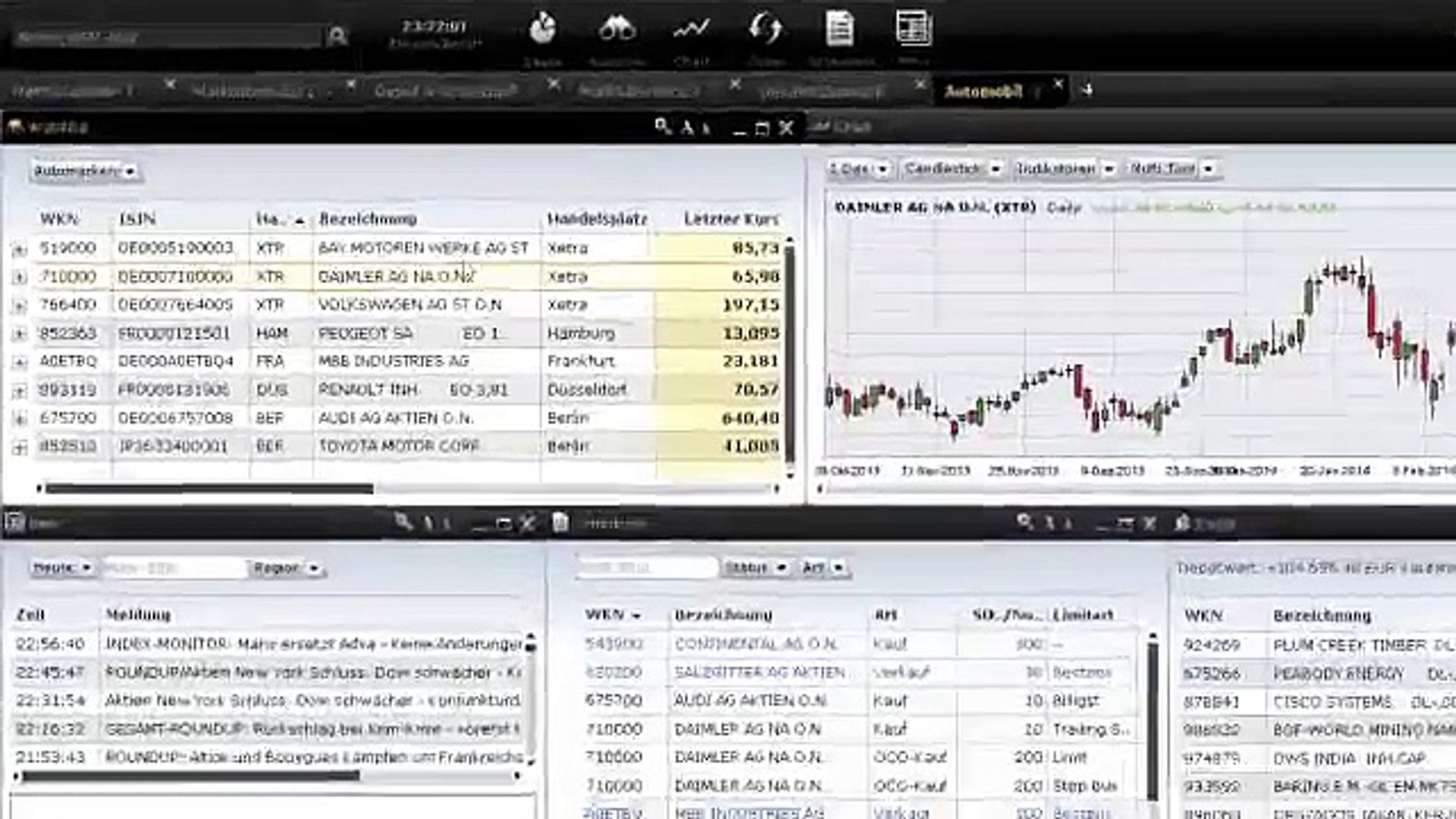 Protrader Einstellungen Comdirect De Video Dailymotion