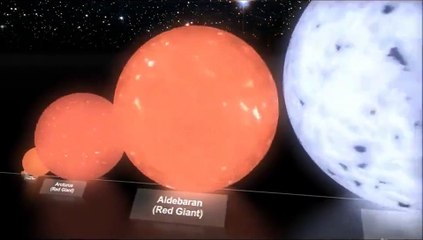 How small is planet earth !