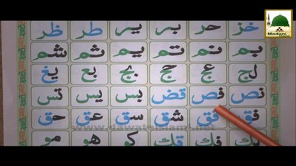 30 Din Itikaf Karne walay Islami Bhaiyon Ke Tassurat