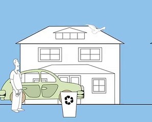 Global Warming Animation: What We Can Do To Chage