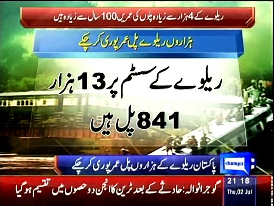 Dunya News- A bridge too far: Railways fails to maintain its bridges