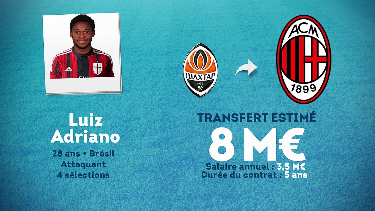 Officiel : Luiz Adriano signe au Milan AC !