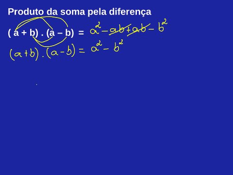 Aula 11 - Produtos Notáveis