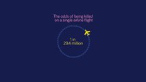 Plane Crash Facts And Statistics - The Infographics Show