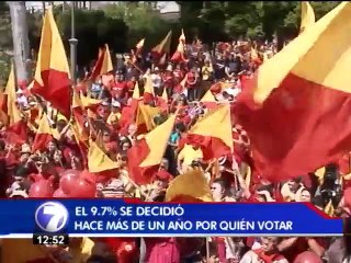 Gran grupo de indecisos definió su voto en semana previa al 2 de febrero