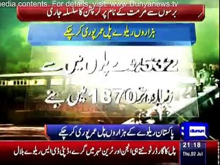 Daily News Bulletin - 2nd July 2015