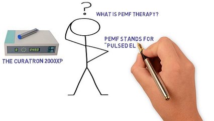 Minnetonka, Mn Chiropractor Acupuncturist