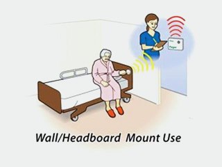 Most Popular Call Bells to buy