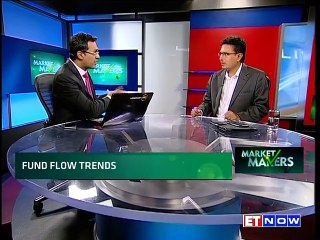 Market Makers With Nilesh Shah of Kotak AMC | FULL SHOW