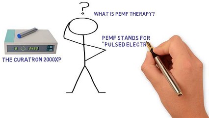 Plymouth, Mn Chiropractor Acupuncturist