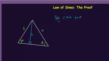Law Of Sines - The Proof