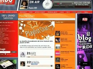 Scaricare musica mp3 gratis in 2 secondi senza installare nessun programma (no emule limewire ecc)