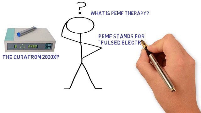 Golden Valley, Mn Doctor Of Chiropractic