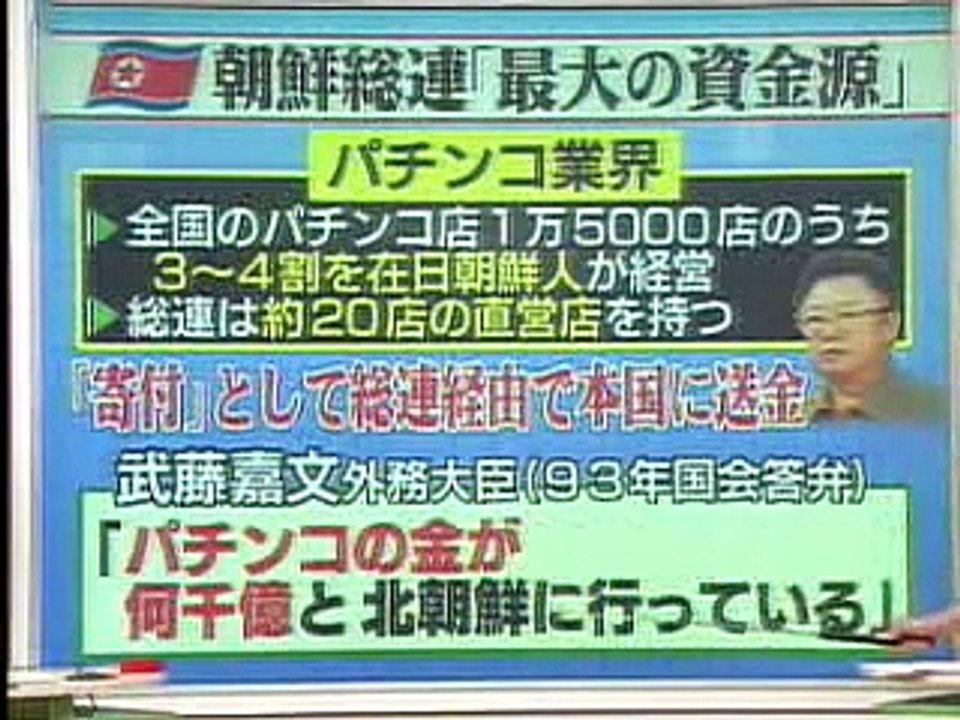 KOREA 　韓流　パチンコ　北朝鮮送金ルートを断て