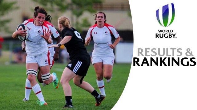 Results and Rankings: All the weekend action