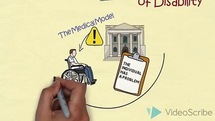 Medical and Social Models of Disability