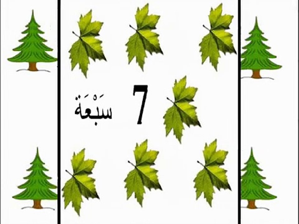Apprendre les chiffres en Langue Arabe