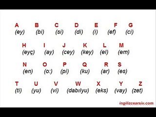 BEGINNER ENGLISH THE ALPHABET / İNGİLİZCE ALFABE