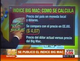 C5N - ECONOMIA - EL INDICE BIG MAC 2011