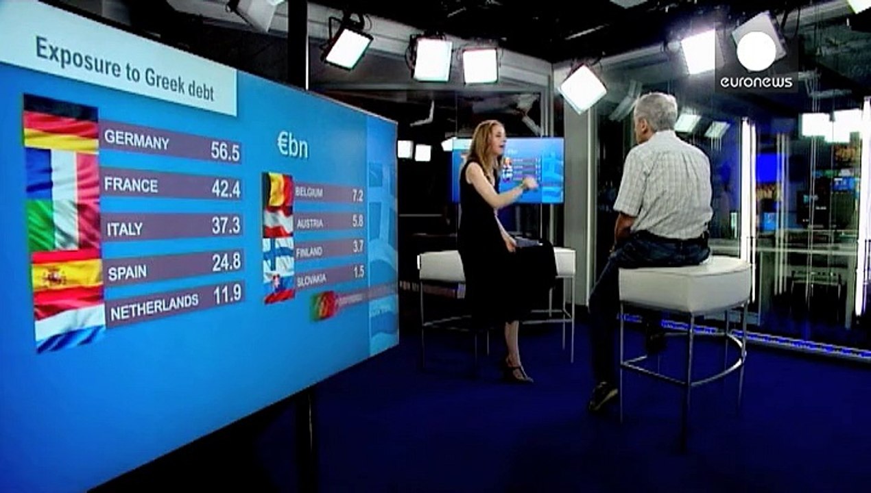 Paul De Grauwe : " Des pertes ont déjà été subies sur la dette grecque mais les gouvernements n'osent pas le dire aux contribuables "