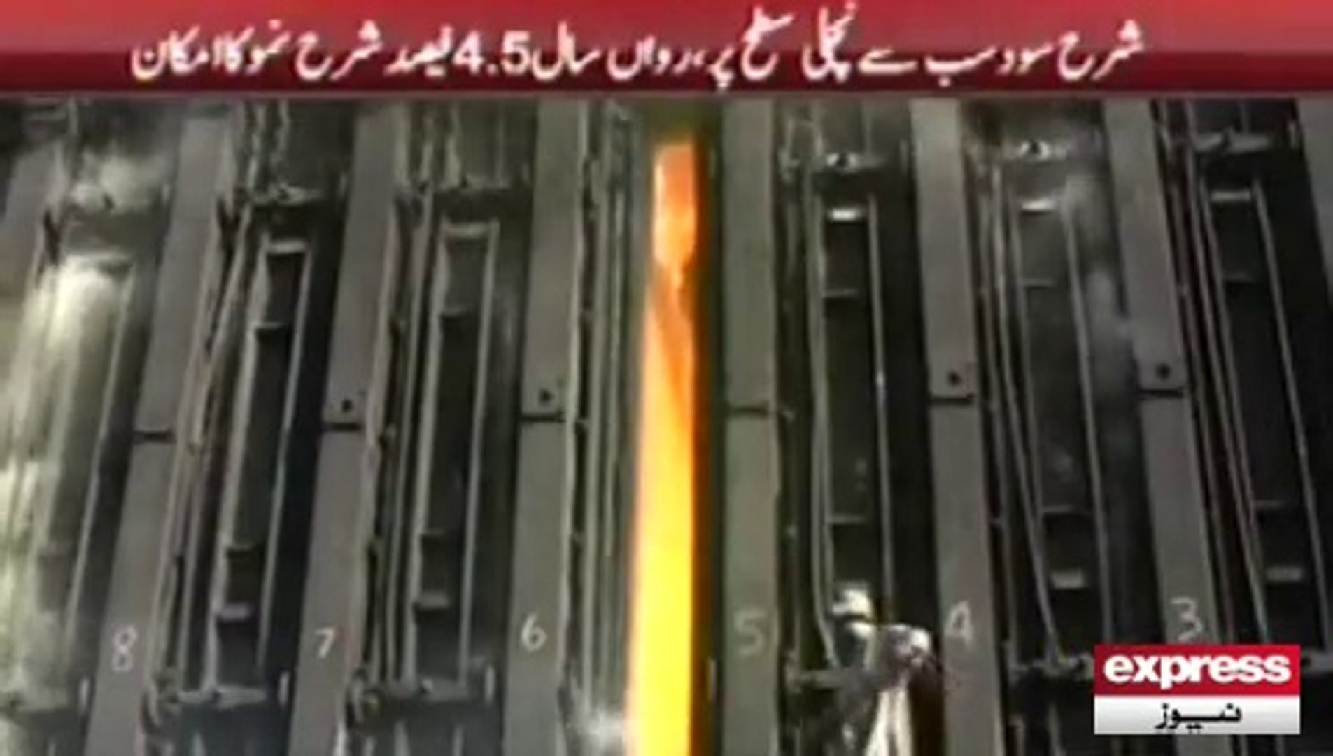 Pakistan economy