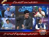 Siyasat Aur Riyasat - 03 July 2015