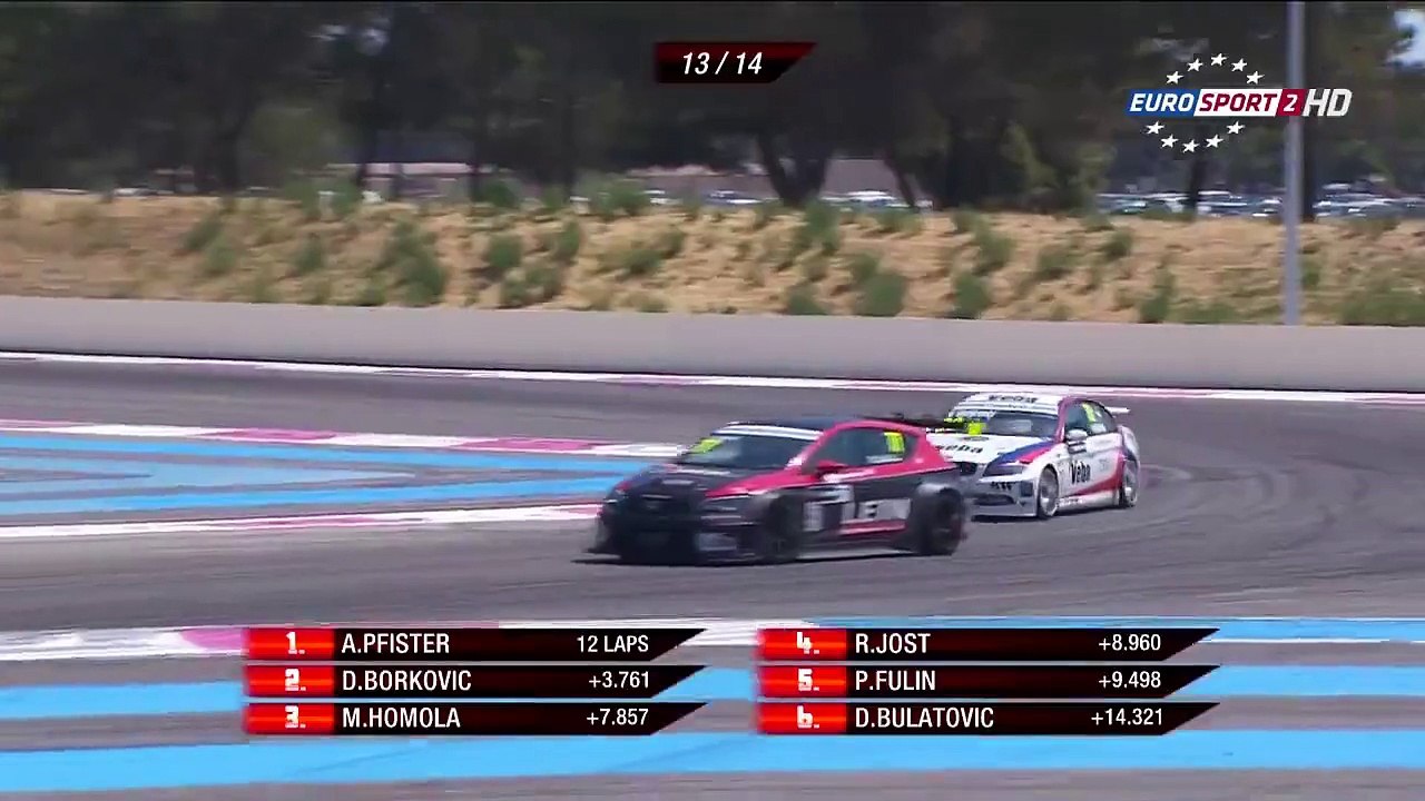 PaulRicard2015 Race 2 Bruckner Hood Up Almost Spins
