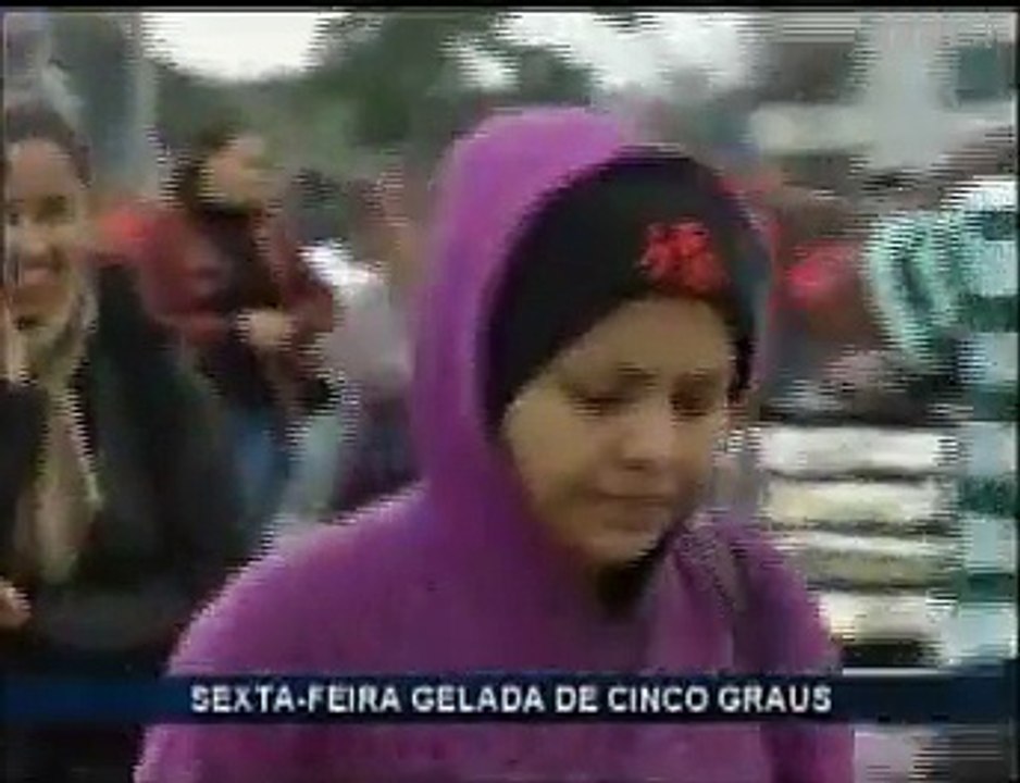 Tempo no DF