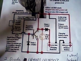 How to make a Bedini Motor ( ssg )