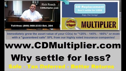 CD interest Rates Minneapolis Saint Paul Twin Cities Bank CD Rates