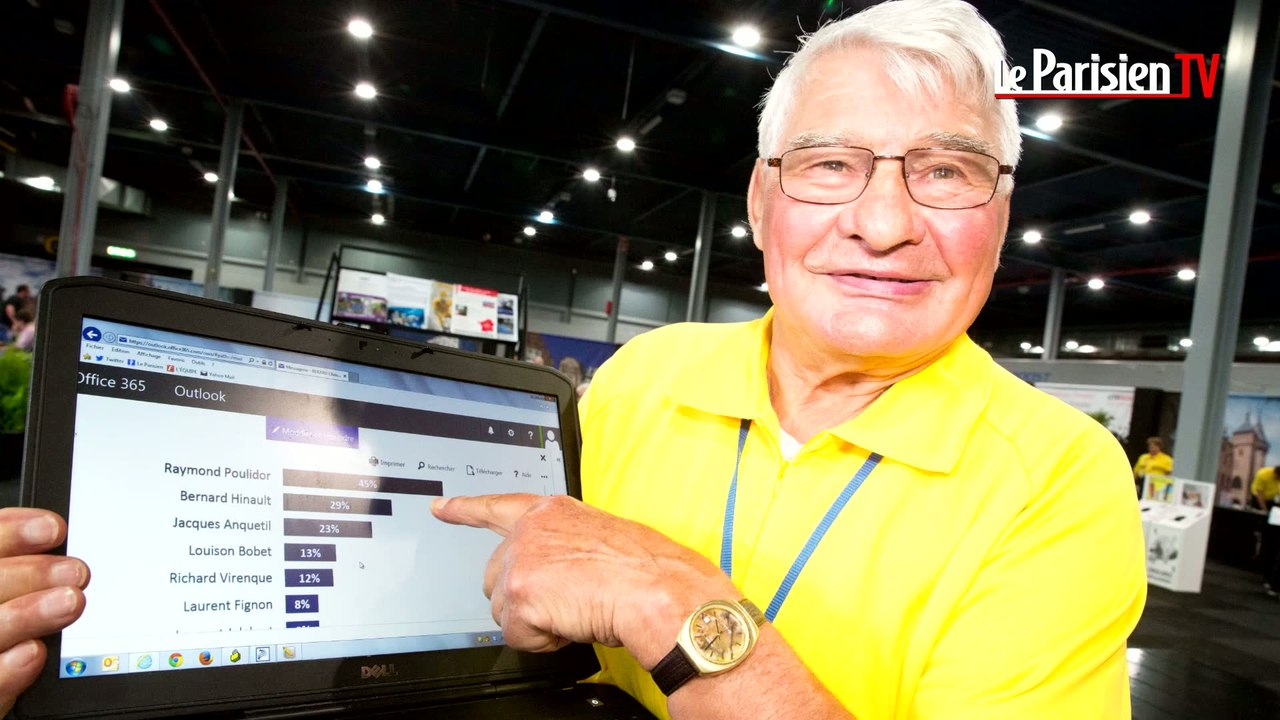 Tour de France : Poulidor découvre les résultats de notre sondage