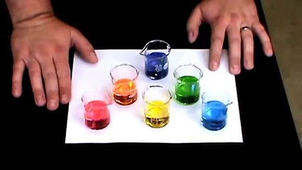 The Clandestine Laboratory: A Qualitative Analysis Experiment (Fall 2011)