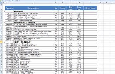 Управление складами