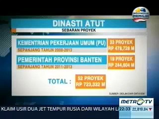 Metro Realitas [MetroTV] - Dinasti Korupsi Gubernur Banten Ratu Atut Chosiyah