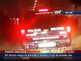 DF Alerta na pressão