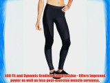 SKINS RY400 Women's Compression Long Tights for Recovery