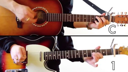 The Beatles - I'm Looking Through You - Guitar Lesson