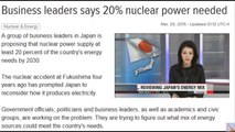Fukushima & Japan Wiggling Nuclear Reactors Update 3/25/15