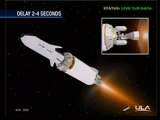 Launch of Atlas-V Rocket Carrying OTV-2/X-37B 'Mini-Space Shuttle' Space Plane, 05/03/2011